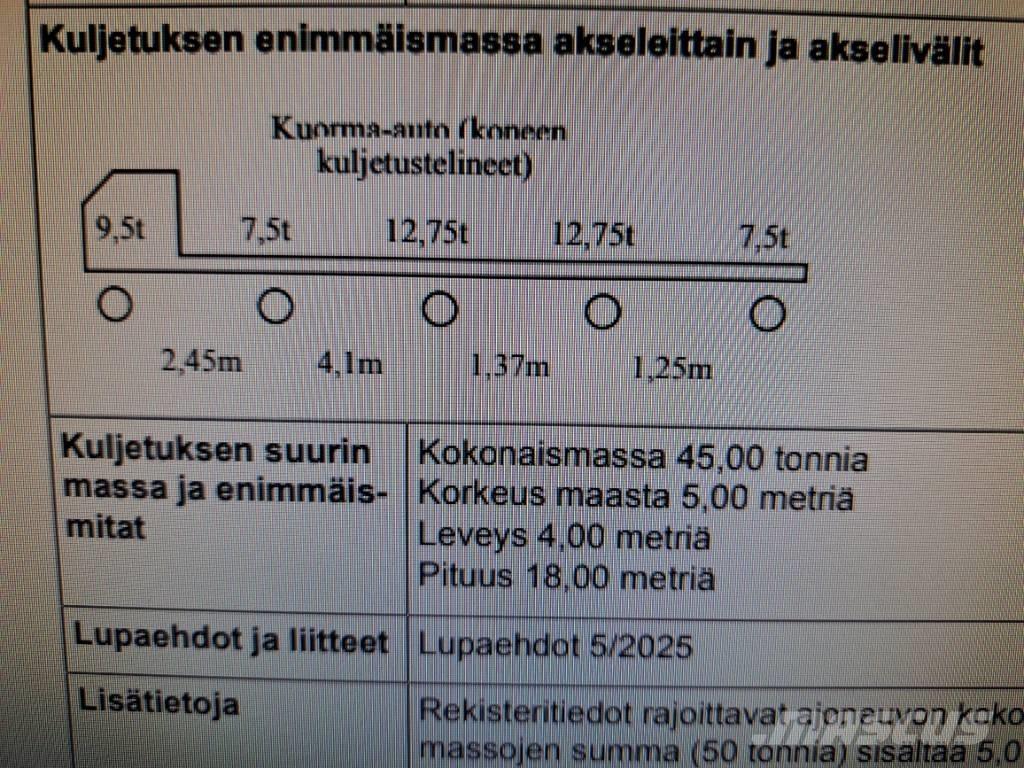 Sisu CM 13 M Camion per il trasporto di macchine forestali