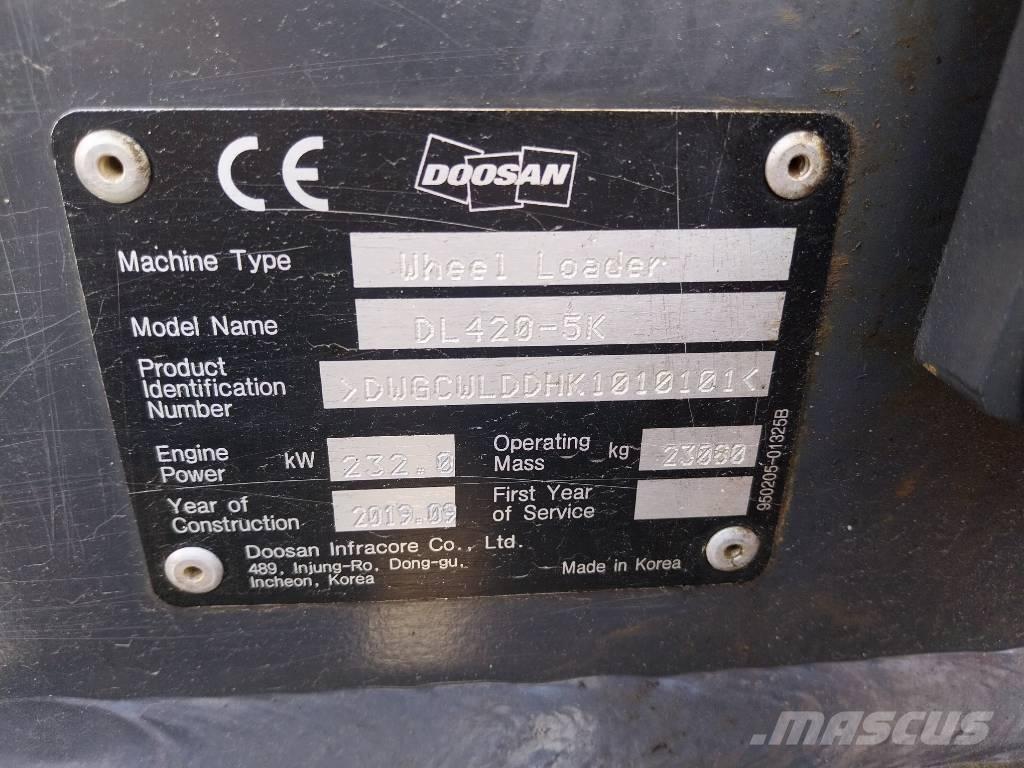 Doosan DL 420CVT-5 Pale gommate