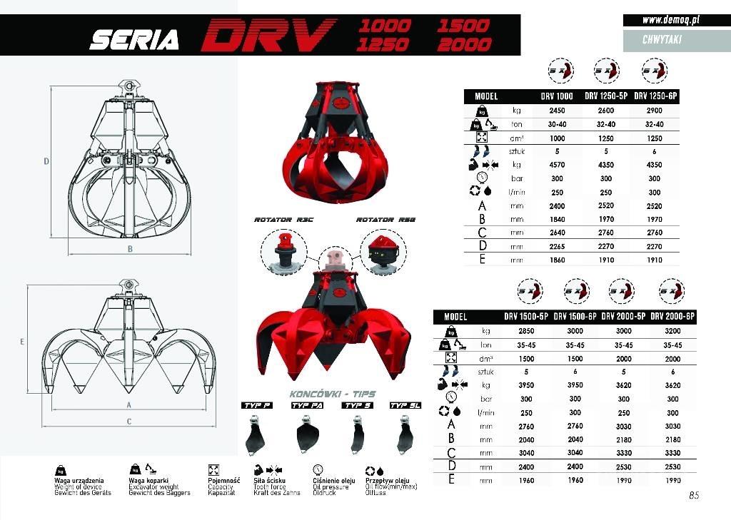  DEMOQ DRV600-5P Pinze