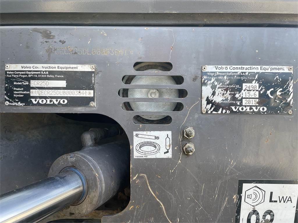 Volvo ECR25 Escavatori gommati