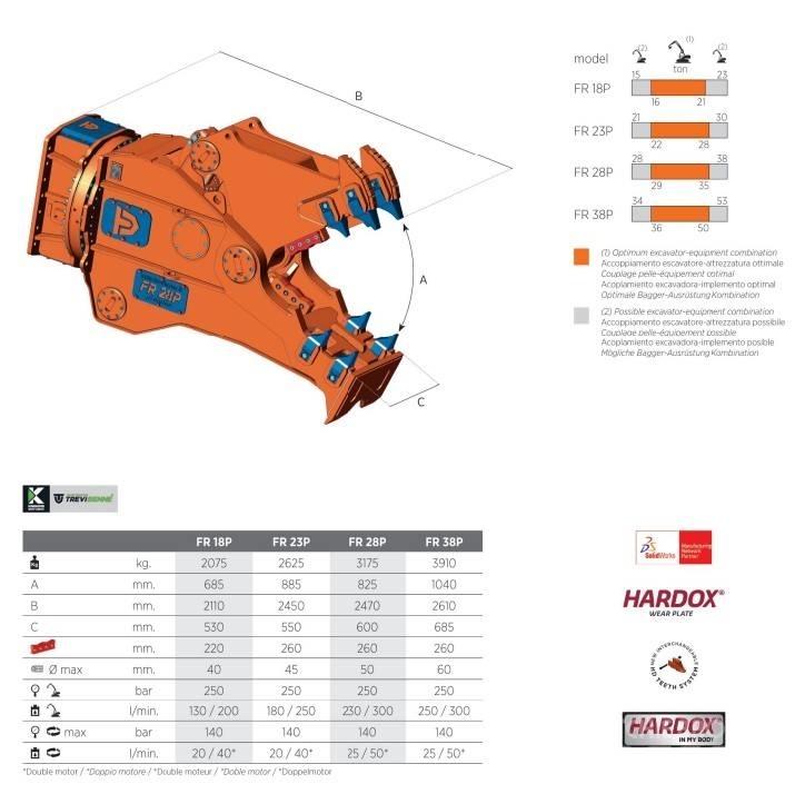 Trevibenne FR23 Frantumatori da cantiere