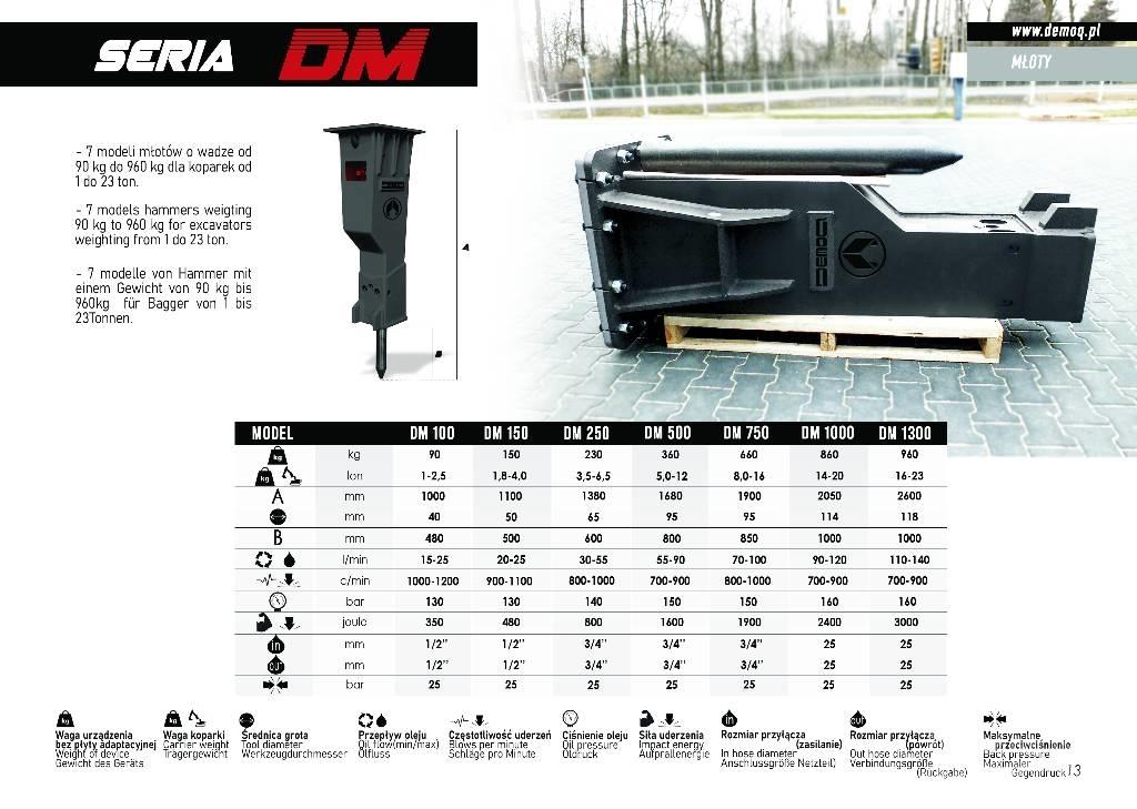  DEMOQ DM1000 Martelli - frantumatori