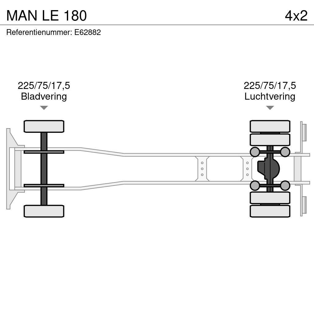 MAN LE 180 Motrici centinate
