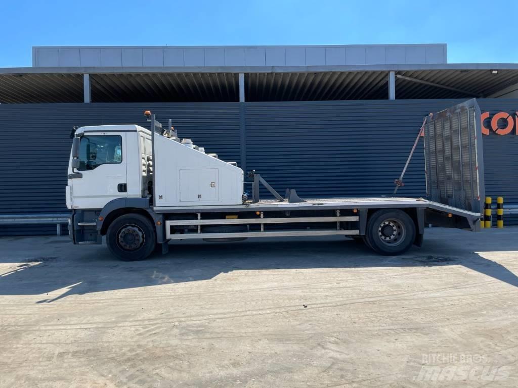 MAN TGM 18.250 4X2 Costruzioni - Altro