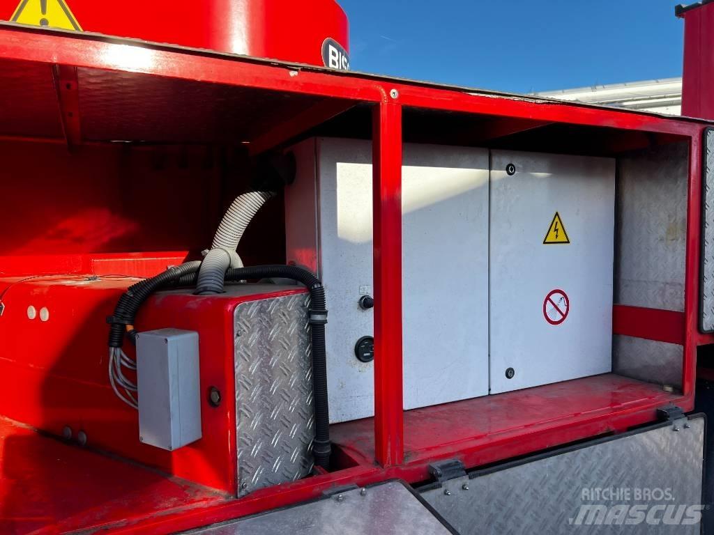 Palfinger TKA35KS Piattaforme autocarrate