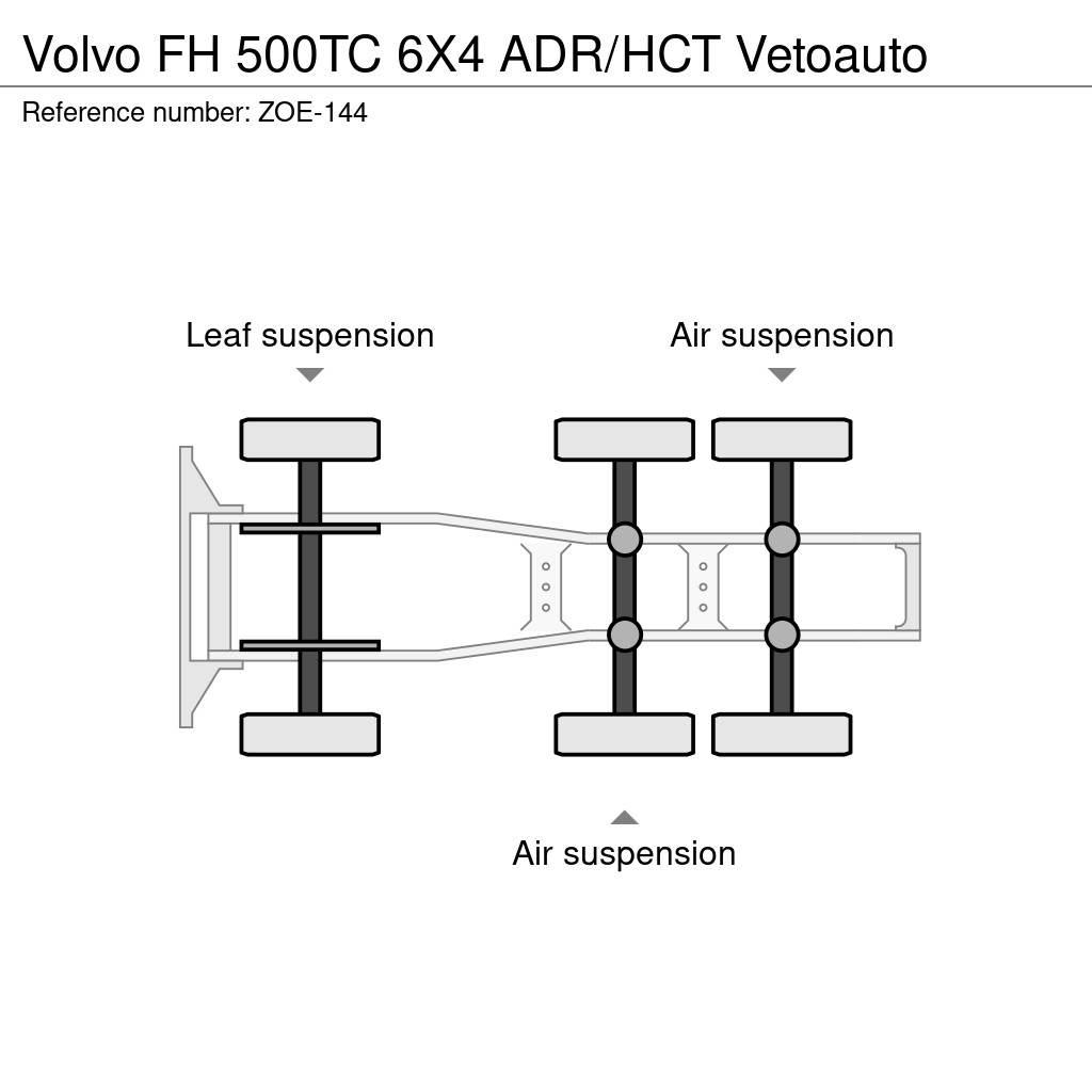 Volvo FH Motrici e Trattori Stradali