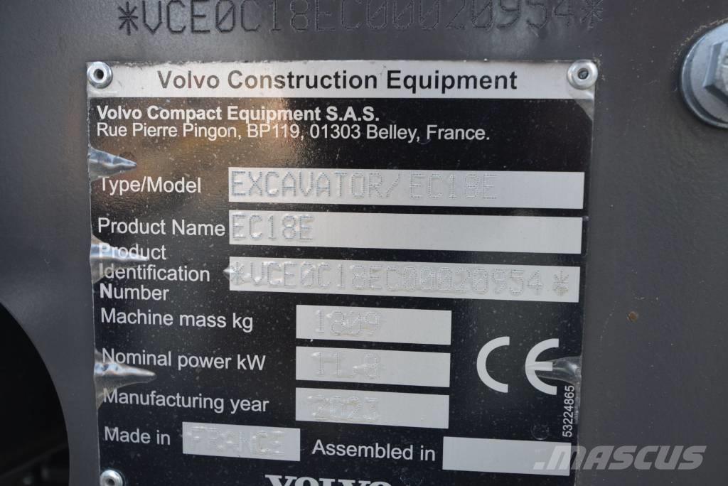 Volvo EC 18 E Miniescavatori