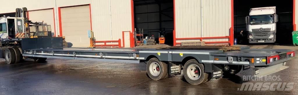Andover SFCLEX32 Caricatore basso