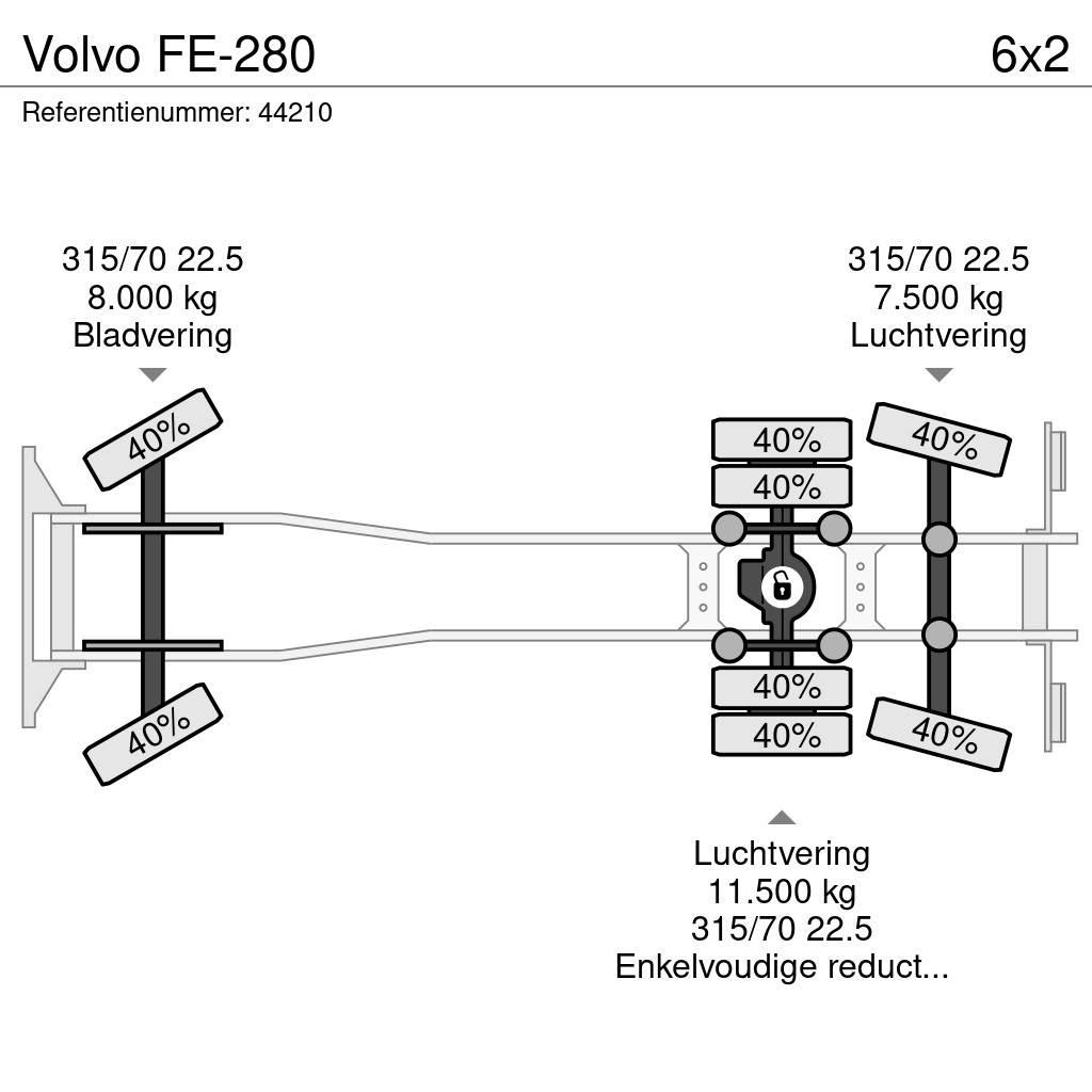 Volvo FE-280 Camion dei rifiuti