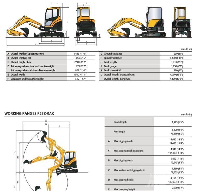 Hyundai R25-9AK Miniescavatori