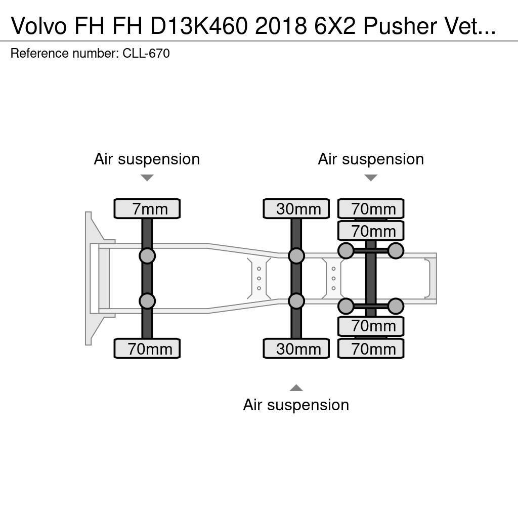 Volvo FH Motrici e Trattori Stradali