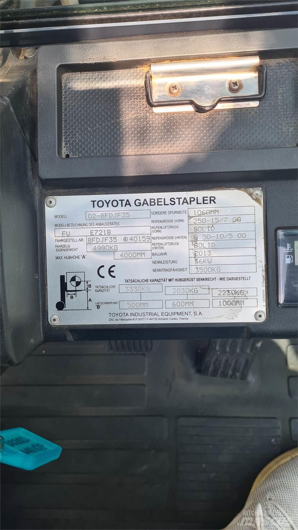 Toyota 02-8FDJF35 Carrelli elevatori diesel