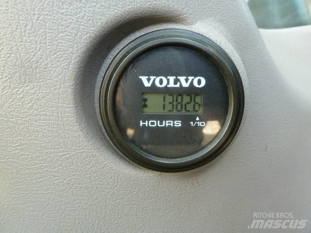 Volvo EC140EL Escavatori cingolati