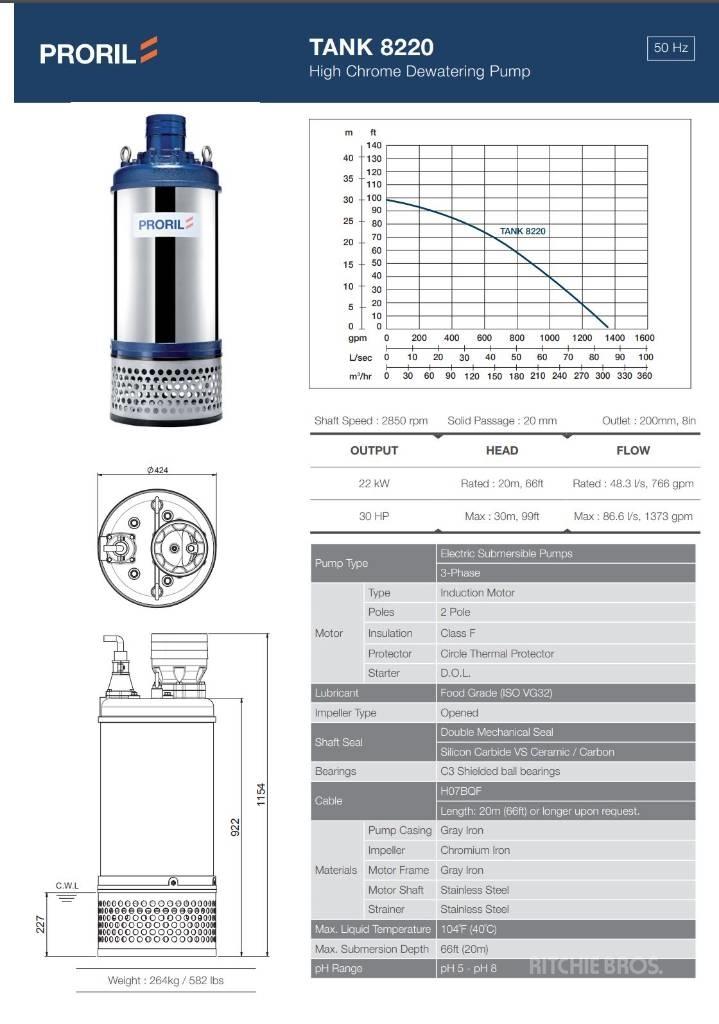  Prolir Tank 8220 Pompa idraulica