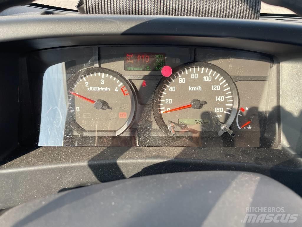 Multitel MT 204 Piattaforme autocarrate