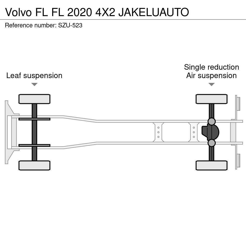 Volvo FL Camion cassonati
