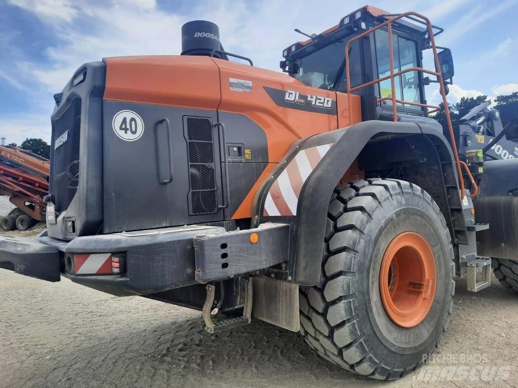 Doosan DL420-7 Pale gommate