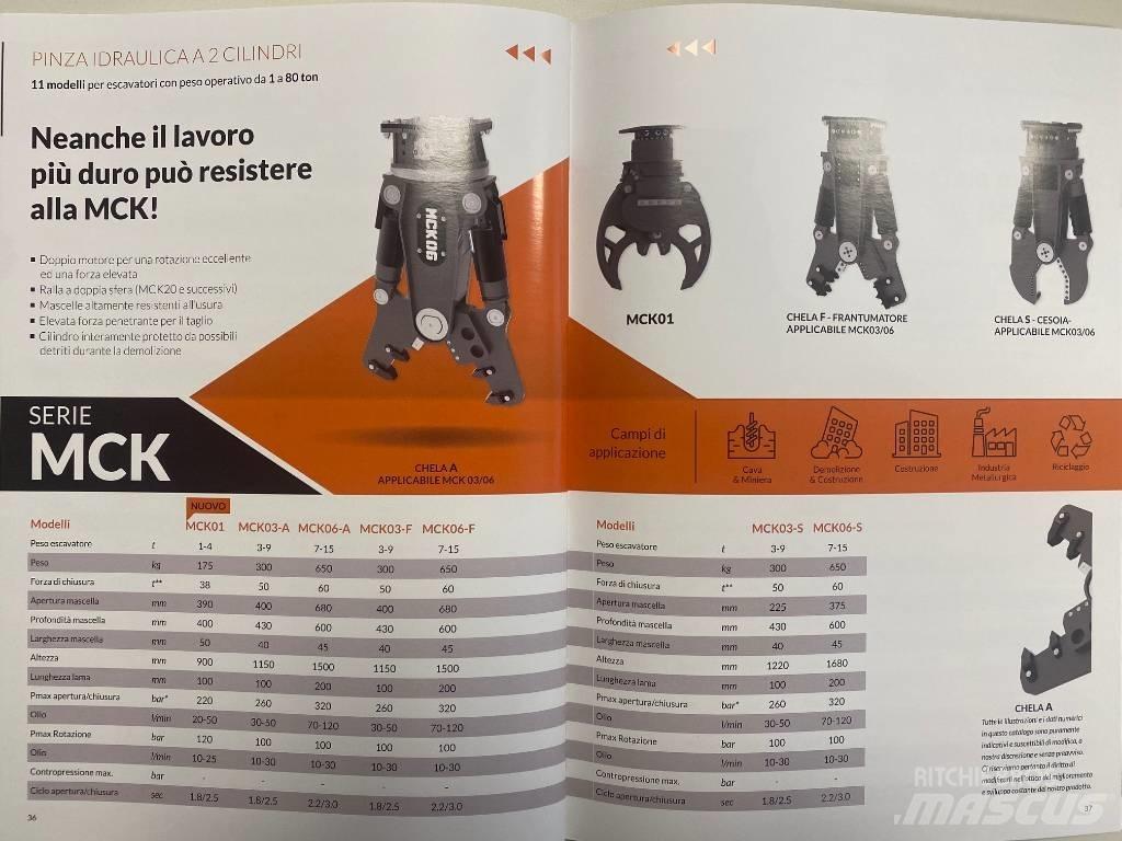 Kinshofer MCK03 Altri attacchi e componenti