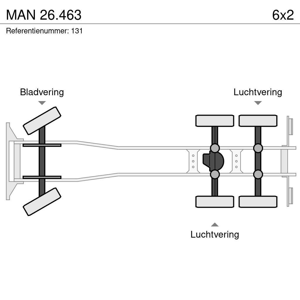 MAN 26.463 Camion con sponde ribaltabili