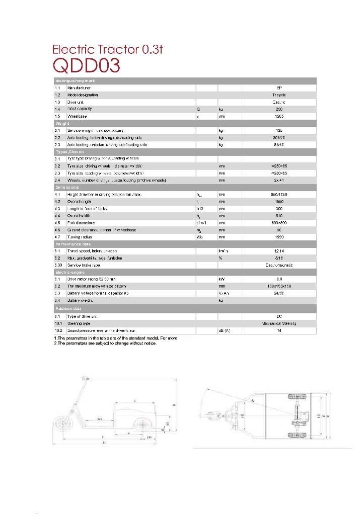 EP QDD03 Motrice