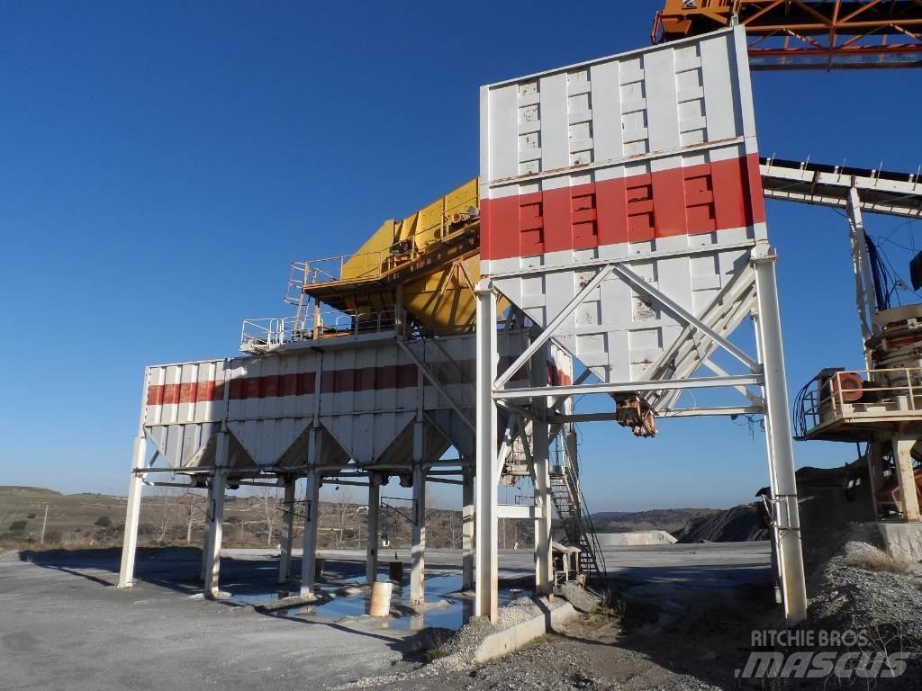 Metso HP300 Vagli vibranti