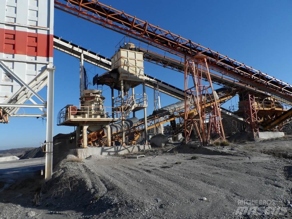 Metso HP300 Vagli vibranti