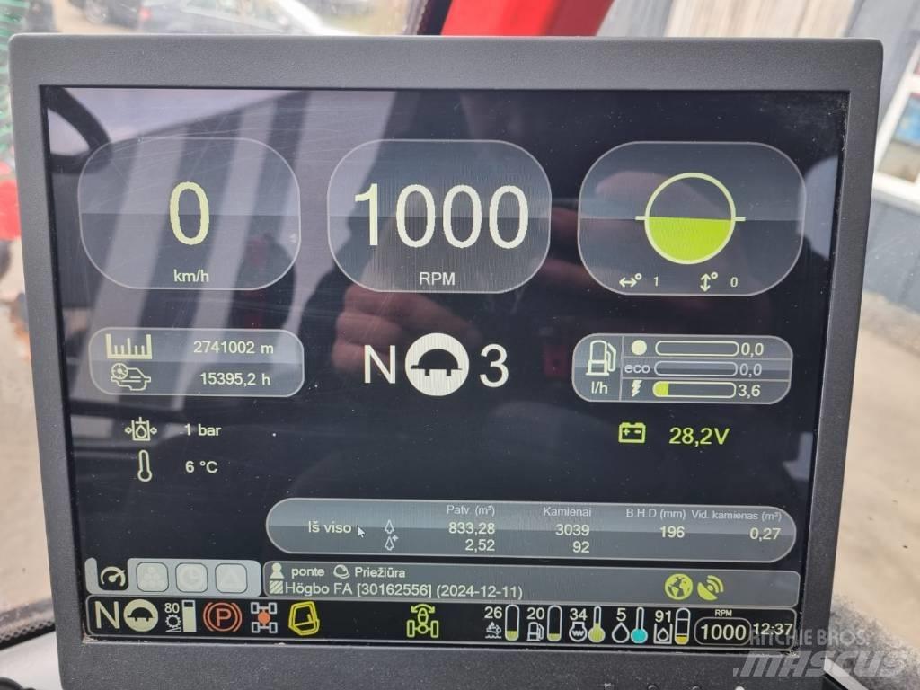 Komatsu 901 Abbattitrici, Disboscatrici