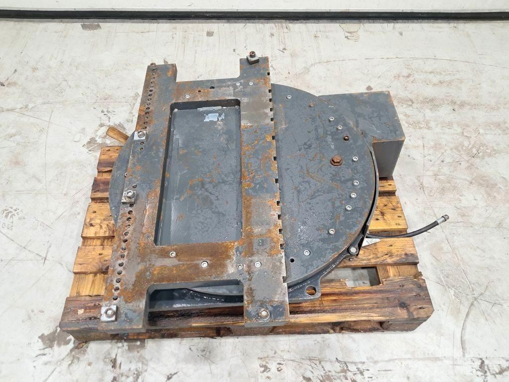 Kaup Rotator Unità di rotazione
