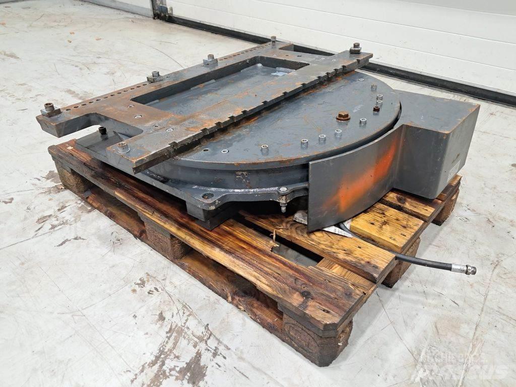 Kaup Rotator Unità di rotazione