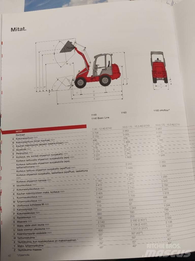 Weidemann 1160 Pale multiuso
