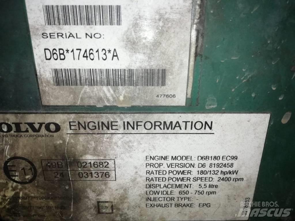 Volvo Engine D6B180 Motori