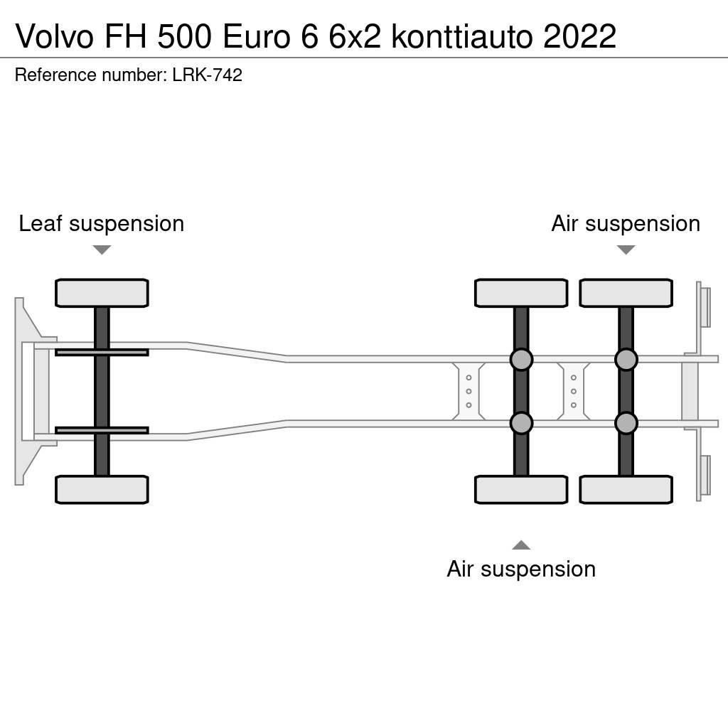 Volvo FH Motrici scarrabili