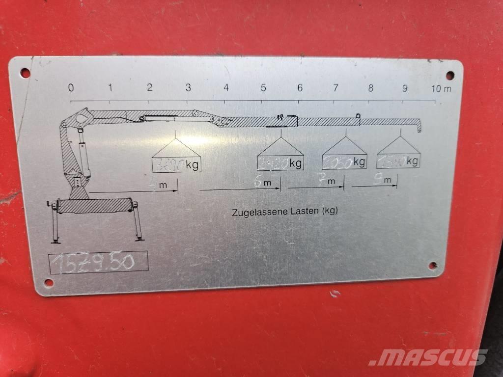 Penz 15Z 9.50 Gru per legname