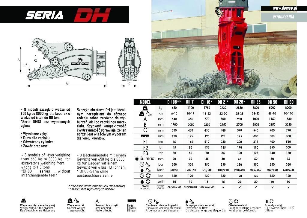 DEMOQ DH21 Frantumatori da cantiere