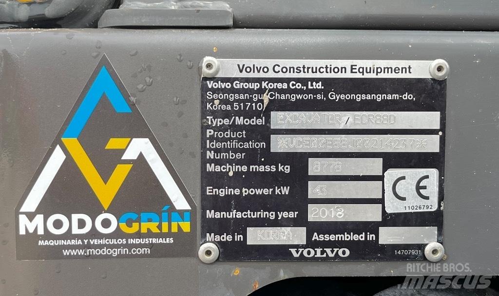 Volvo ECR 88 Miniescavatori