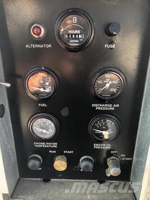 Sullivan 185 CFM-JD Compressori