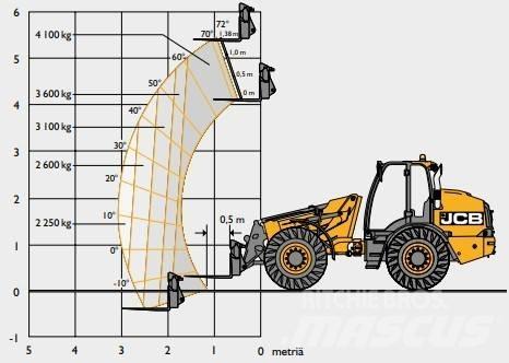 JCB TM 420C SV Pale gommate telescopiche