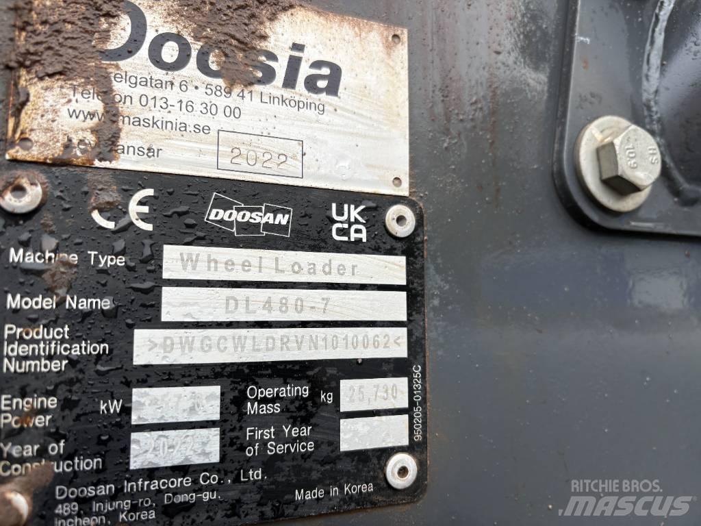 Develon DL480-7 Pale gommate