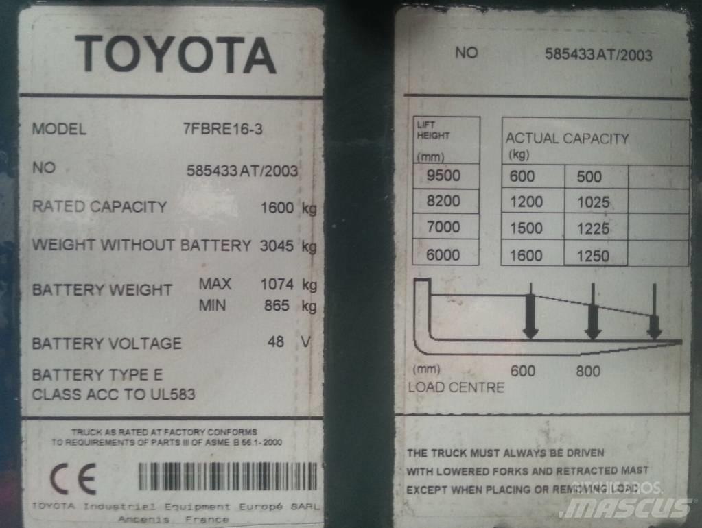 Toyota 7 FBRE 16 Carrello retrattile