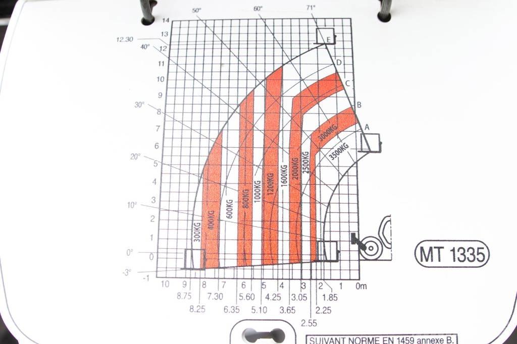 Manitou MT 1335 Sollevatori telescopici