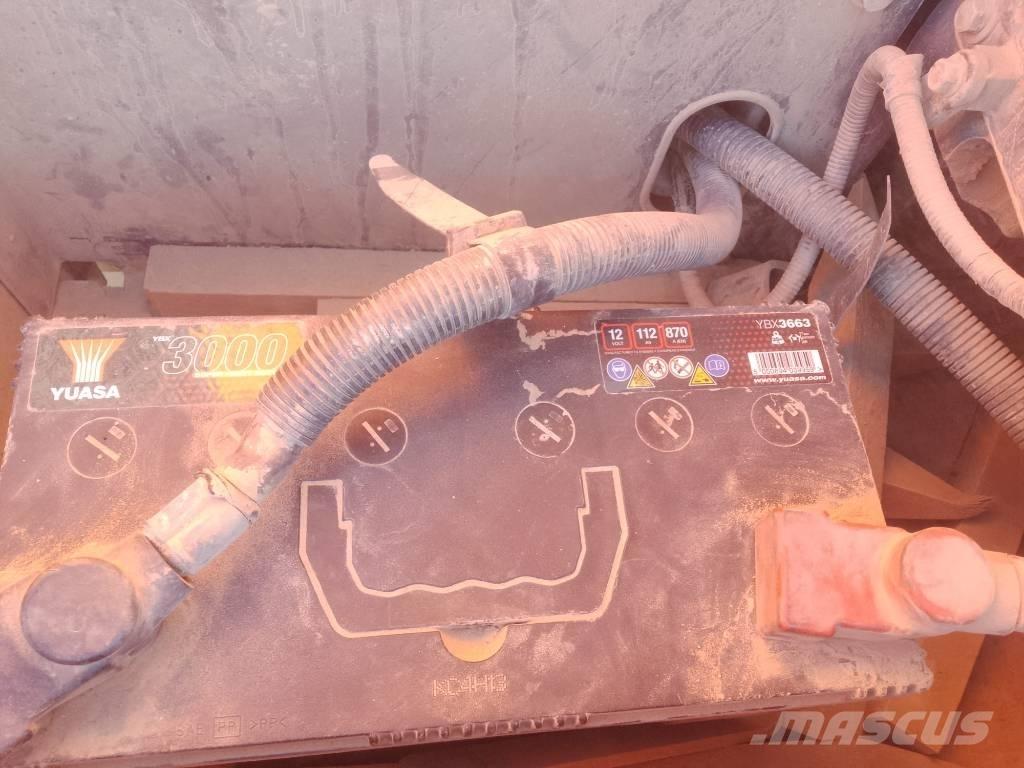 Doosan DL 300-5 Pale gommate