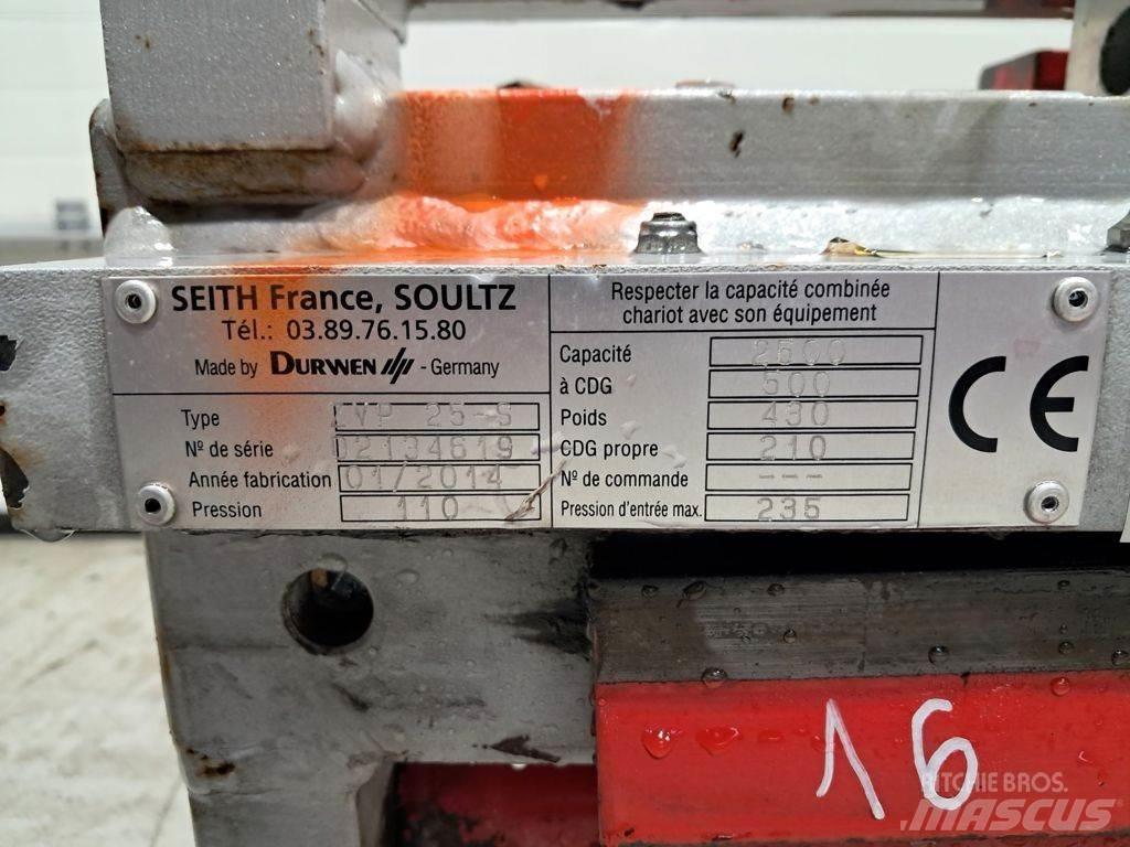 Seith ZVP 25-S Forche