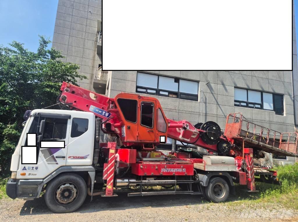 Horyong SKY450 Piattaforme autocarrate