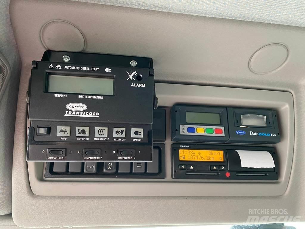 Volvo FL240 4x2 Camion a temperatura controllata