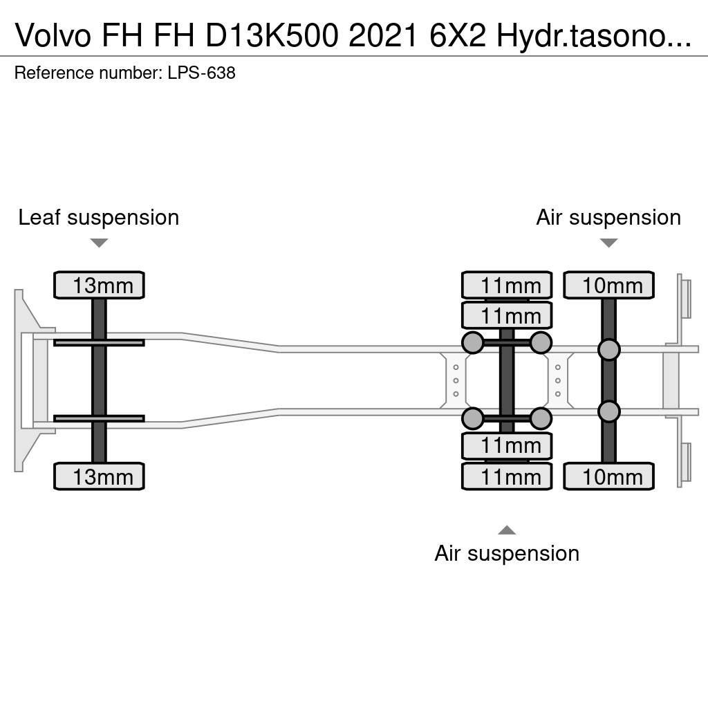 Volvo FH Motrici scarrabili