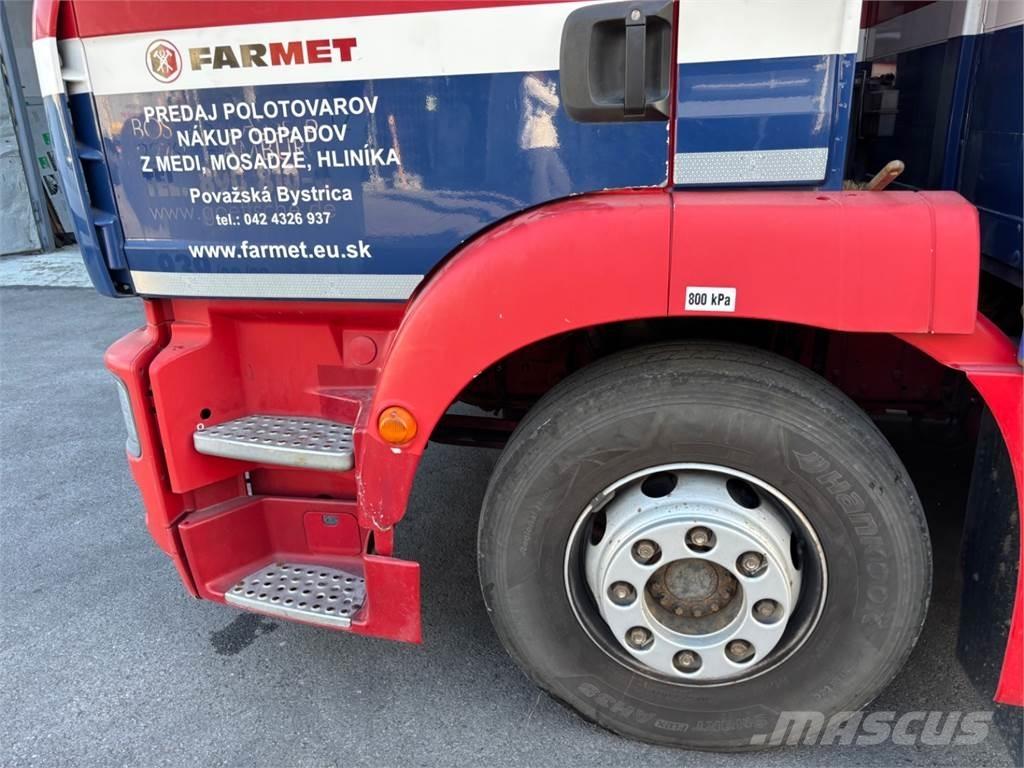 MAN TGM 22.280 Camion con sponde ribaltabili