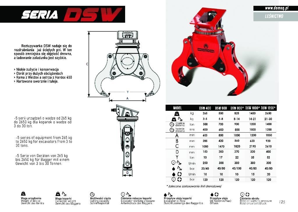  DEMOQ DSW1200 Segatronchi e spaccalegna