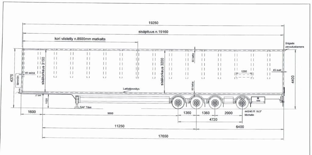 VAK BOX HCT Semirimorchi a cassone chiuso