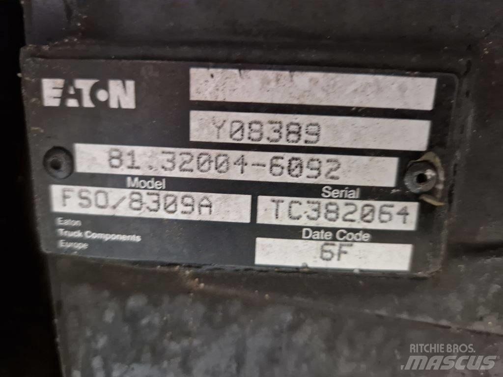 Eaton ΣΑΣΜΑΝ  Y 08389 Scatole trasmissione