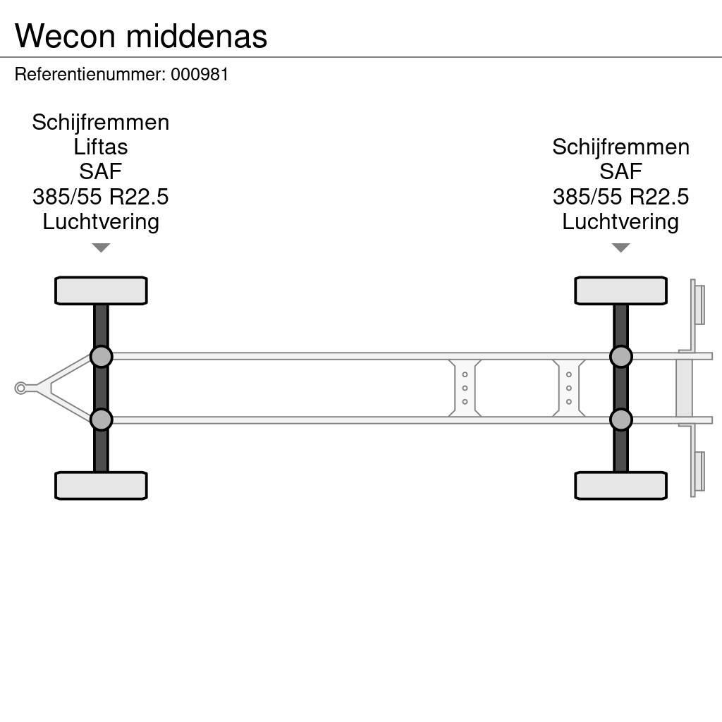 Wecon middenas Rimorchi con sponde ribaltabili